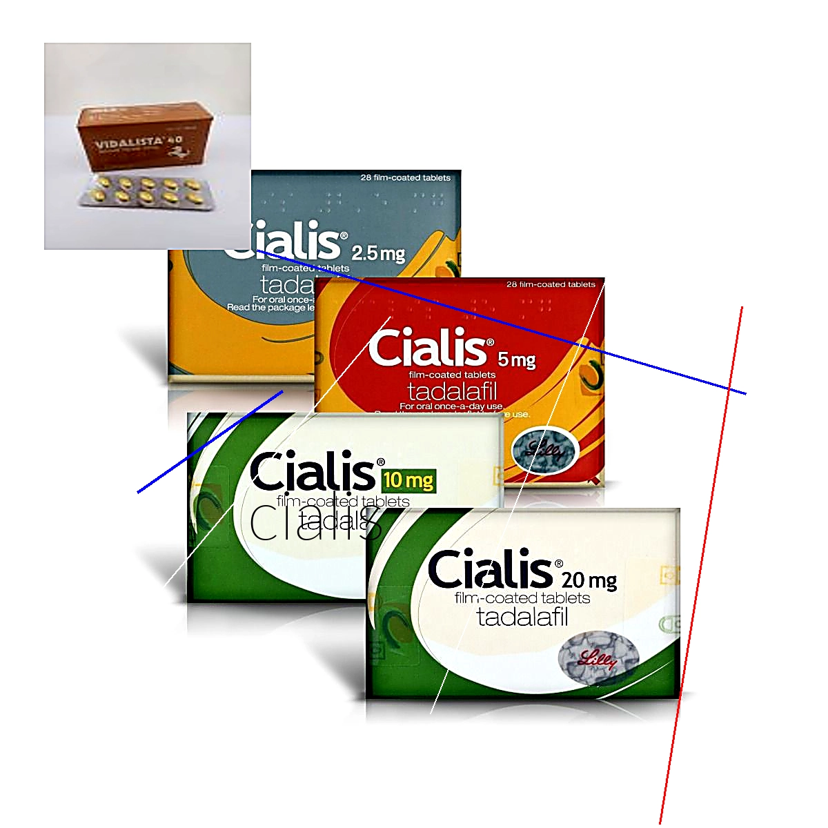 Dans quel pays le cialis est en vente libre